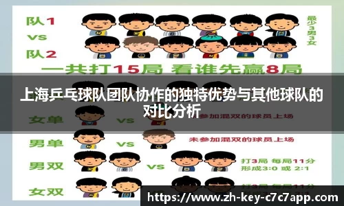 上海乒乓球队团队协作的独特优势与其他球队的对比分析