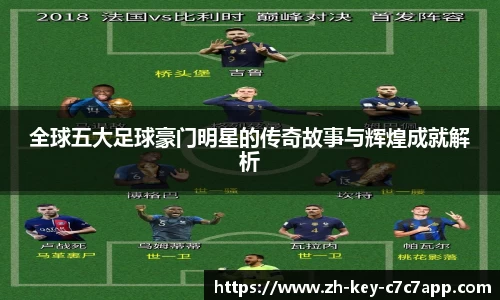 全球五大足球豪门明星的传奇故事与辉煌成就解析