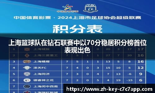 上海篮球队在钻石联赛中以70分稳居积分榜首位表现出色