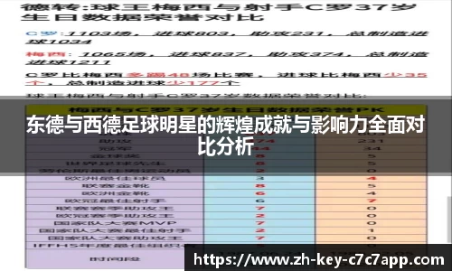 东德与西德足球明星的辉煌成就与影响力全面对比分析